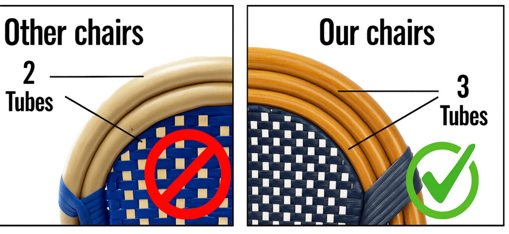Side-by-side comparison of French bistro chairs showing 3-tube backrest on our chair versus 2-tube design on standard chairs